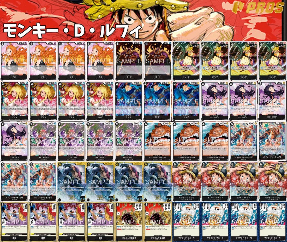 Decklist de referencia