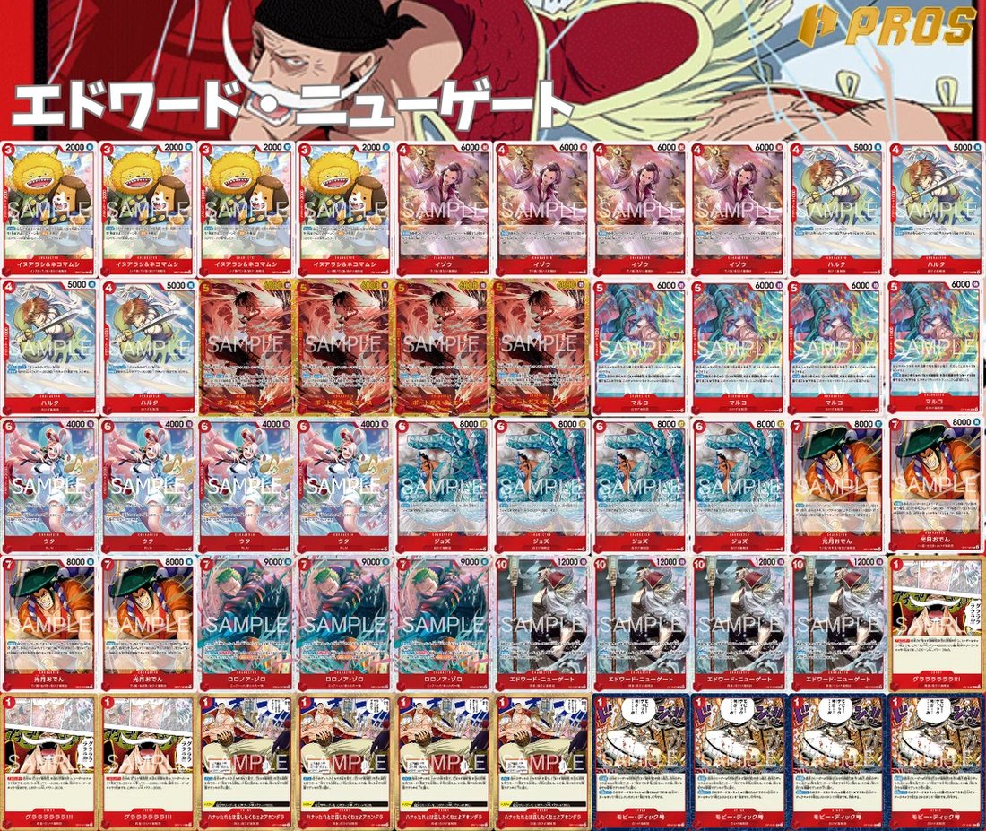 Decklist de referencia